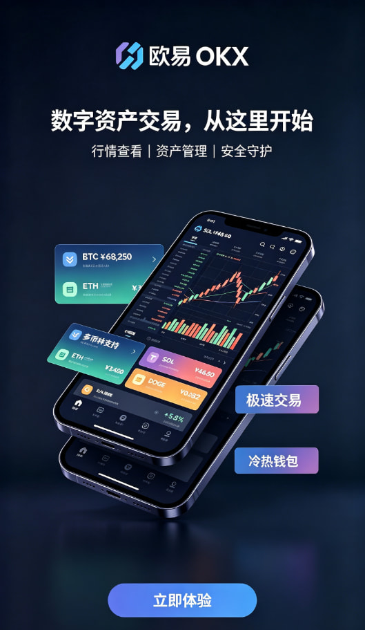 欧交易所app官网下载交易指南配图2